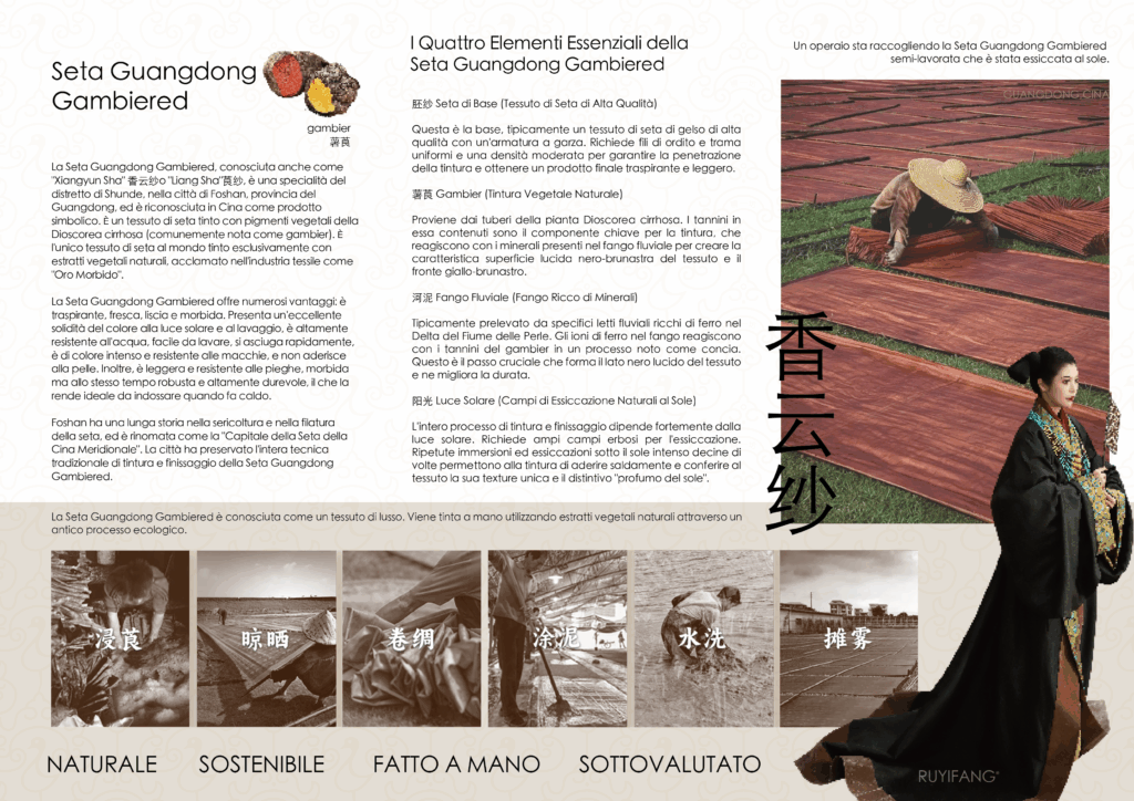 香云纱宣传册（中意） 画板 1 副本